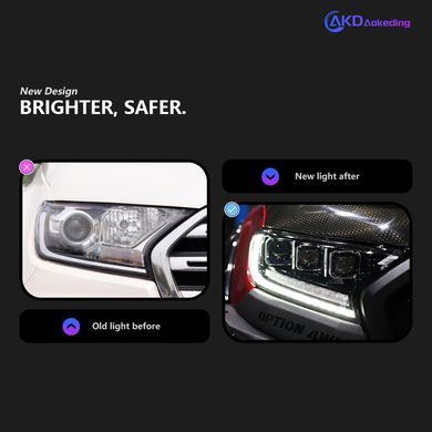 Передние тюнинг лед фары для Ford Ranger T6 2016-2021 г.в. Форд Ренджер, Ford, Альтернативная оптика, Ranger, Новое, На штатные места
