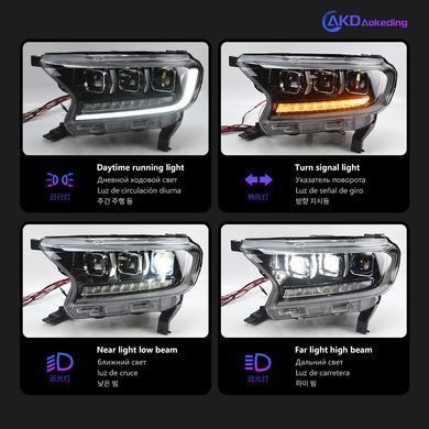 Передние тюнинг лед фары для Ford Ranger T6 2016-2021 г.в. Форд Ренджер, Ford, Альтернативная оптика, Ranger, Новое, На штатные места