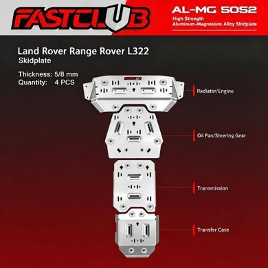 Защита двигателя и КПП для Land Rover Range Rover Sport L322