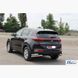Защита заднего бампера двойные уголки Kia Sportage 2016+ г.в.