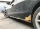 Накладки на пороги Audi A4 B8 2007-2015 г.в. в стиле S-line