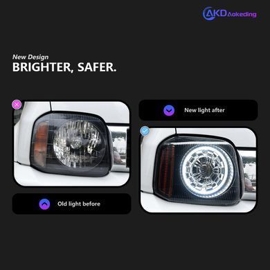 Передние лед фары для Suzuki Jimny 2007-2015 г.в. Сузуки Джимни, Suzuki, Альтернативная оптика, Jimny, Новое, На штатные места