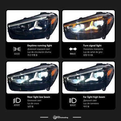 Передние лед фары Mercedes-Benz W206 C-Class 2022+ г.в. Мерседес 206