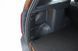 Накладки на боковые стойки багажника Renault Duster 2010-2017 г.в. Рено Дастер, Черный, Защитные накладки, Renault, Защитные накладки салона, Не требуется, ABS-пластик, Duster, Новое, На штатные места, DUSTER 2010-