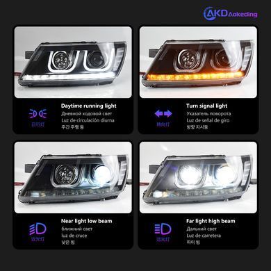 Передние лед фары для Dodge Journey 2009-2016 г.в. Додж Жорней, Dodge, Альтернативная оптика, Новое, На штатные места