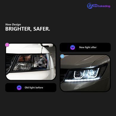 Передние лед фары для Dodge Journey 2009-2016 г.в. Додж Жорней, Dodge, Альтернативная оптика, Новое, На штатные места