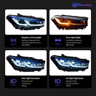 Передние лед фары BMW 5-серии G30 рестайлинг 2020-2024 г.в. БМВ Г30, BMW, Альтернативная оптика, 5-Series, Новое, На штатные места, 5 (G30) 2017-