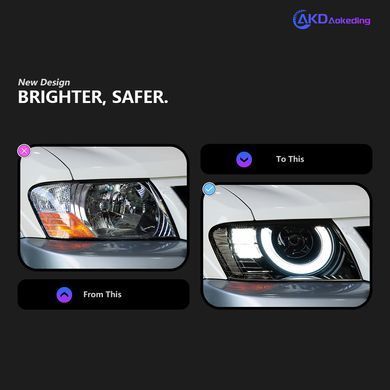 Передние лед фары для Mitsubishi Pajero V73 1999-2006 г.в. Митсубиси Паджеро, Mitsubishi, Альтернативная оптика, Pajero, Новое, На штатные места, PAJERO III (V7_W, V6_W) 2000-2007