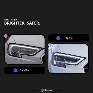 Передние лед фары для Audi A3 рестайлинг 2017-2020 г.в. Ауди А3, Audi, Альтернативная оптика, A3, Новое, На штатные места, A3 (8V1) 2012-