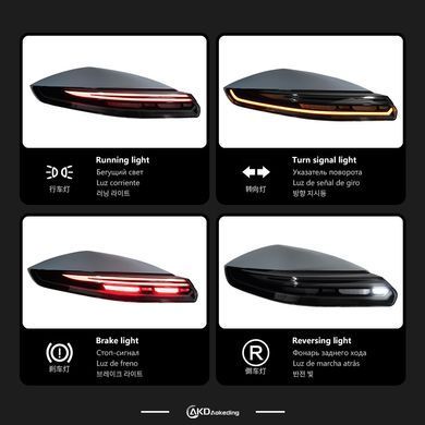 Задні тюнінг лед фонарі з центральним стопом Porsche Panamera 2010-2016 р.в. Порше Панамера, Porsche, Альтернативная оптика, Panamera, Новое, На штатные места