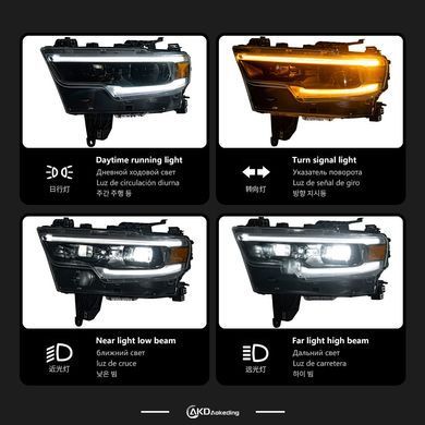 Передние лед фары Dodge RAM 2020-2023 г.в. Додж Рам, Dodge, Альтернативная оптика, Ram