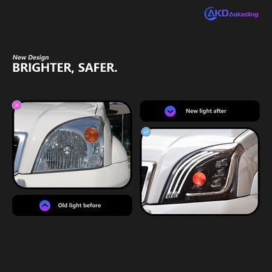 Передние тюнинг лед фары Toyota Prado 120 2003-2009 г.в. Тойота Прадо 120, Toyota, Альтернативная оптика, Prado, Новое, На штатные места