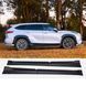 Тюнинг обвес для Toyota Highlander 2019- г.в. Тойота Хайлендер, Черный, Toyota, Комплект обвеса, Не требуется, Полипропилен, Highlander, Новое, На штатные места