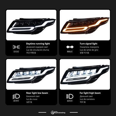 Передние тюнинг лед фары Range Rover Evoque 2012-2018 г.в. Рендж Ровер Евок