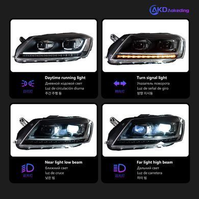 Передние тюнинг лед фары для Volkswagen Passat B7 Европа 2011-2015 г.в. Пасат Б7, Volkswagen, Альтернативная оптика, Passat, Новое, На штатные места, PASSAT (362) 2010-
