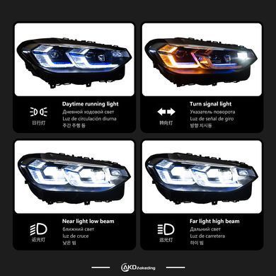 Передние тюнинг лед фары для BMW X3 G01 G08 2018-2021 г.в. БМВ Х3 Г01, BMW, Альтернативная оптика, X1, Новое, На штатные места