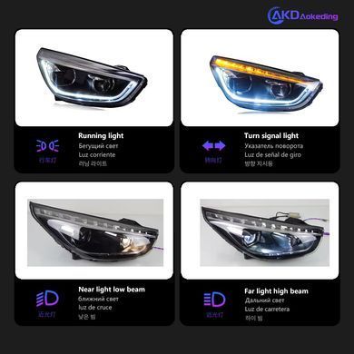 Передние тюнинг лед фары для Hyundai IX35 2009-2017 г.в. Хюндай 35, Hyundai, Альтернативная оптика, ix35, Новое, На штатные места
