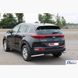 Защита заднего бампера уголки Kia Sportage 2016+ г.в.