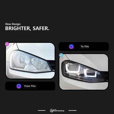 Передние тюнинг лед фары для Volkswagen Golf 7 2012-2019 г.в. Гольф 7, Volkswagen, Альтернативная оптика, Golf, Новое, На штатные места, GOLF VII (5G1) 2012-