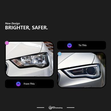 Передние лед фары для Audi A3 дорестайлинг 2013-2016 г.в. Ауди А3, Audi, Альтернативная оптика, A3, Новое, На штатные места, A3 (8V1) 2012-