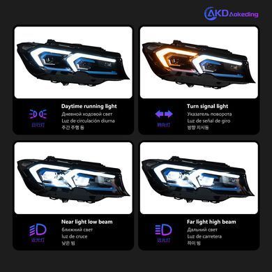 Передние тюнинг лед фары BMW G20 2018-2022 г.в. БМВ Г20, BMW, 3-Series, Новое, На штатные места