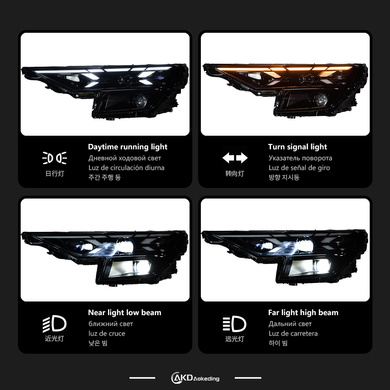 Передние тюнинг лед фары для Audi Q8 2019-2023 г.в. Ауди ку8
