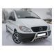 Защита переднего бампер (кенгурятник, бугель, дуга) Mercedes Viano 2004+ г.в.