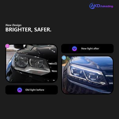 Передние лед фары для Volkswagen Touareg 2011-2014 г.в. Туарег, Черный, Volkswagen, Альтернативная оптика, Touareg, Новое, TOUAREG (7P5) 2010-