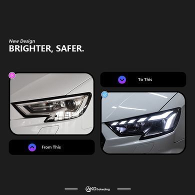 Передние лед фары для Audi A3 рестайлинг 2017-2020 г.в. Ауди А3, Audi, Альтернативная оптика, A3, Новое, На штатные места, A3 (8V1) 2012-