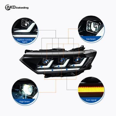 Передние тюнинг лед фары для Volkswagen Passat B8 Европа 2016-2020 г.в. Волксваген Б8, Volkswagen, Альтернативная оптика, Passat, Новое, На штатные места