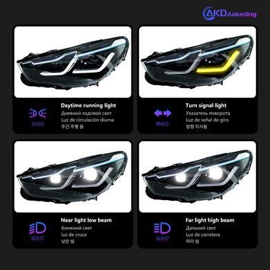 Передні тюнінг лед фари BMW F07 5 серії GT 2009-2017 р.в. БМВ Ф07 ГТ, BMW, Альтернативная оптика, 5-Series, Новое, На штатные места