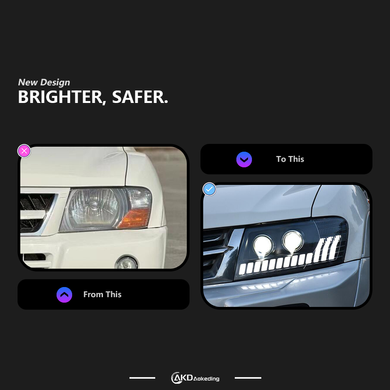 Передние лед фары для Mitsubishi Pajero V73 1999-2006 г.в. Митсубиси Паджеро, Mitsubishi, Альтернативная оптика, Pajero, Новое, На штатные места, PAJERO III (V7_W, V6_W) 2000-2007