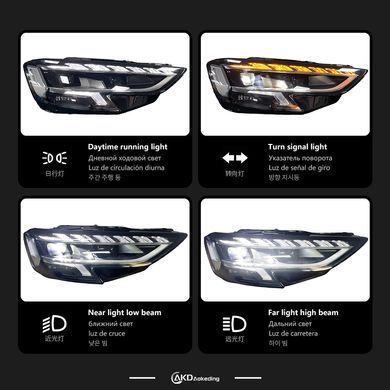 Передние матрикс лед фары Audi A8 D5 2018-2024 г.в. Ауди А8 Д5, Audi, Альтернативная оптика, A8