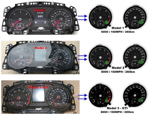 Накладки на шкалы с миль в километрах для Volkswagen Touran 2010-2015 г.в. USA , Черный, Volkswagen, Touran, Новое, На штатные места, TOURAN (1T3) 2010-