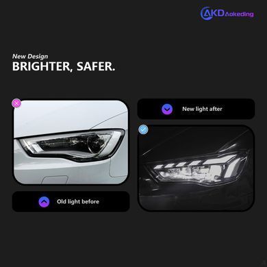 Передние тюнинг лед фары для Audi A3 2013-2016 г.в. Ауди А3, Audi, Альтернативная оптика, A3, Новое, На штатные места, A3 (8V1) 2012-