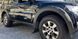 Расширители накладки на арки Mitsubishi Pajero Wagon 4, Черный