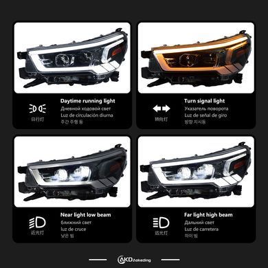 Передние тюнинг лед фары Toyota Hilux 2021+ г.в. Тойота Хайлюкс, Toyota, Альтернативная оптика, Новое, На штатные места