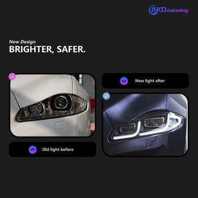 Передні лед фари для Jaguar XJ 2009-2019 р.в. Ягуар, Jaguar, Альтернативная оптика, Новое, На штатные места