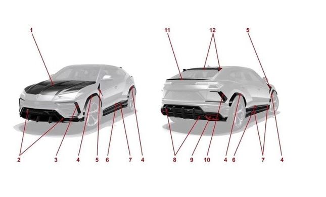 Тюнинг комплект Lamborghini Urus Carbon