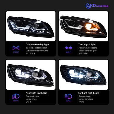 Передние тюнинг лед фары для Volkswagen Passat B7 USA  2011-2015 г.в. Пасат Б7 Америка, Volkswagen, Альтернативная оптика, Passat, Новое, На штатные места, PASSAT (362) 2010-