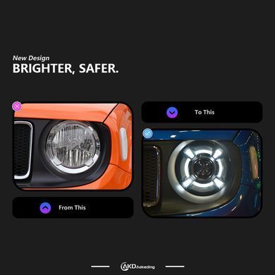 Передние тюнинг лед фары для Jeep Renegade 2011-2021 г.в. Джип Ренегейд