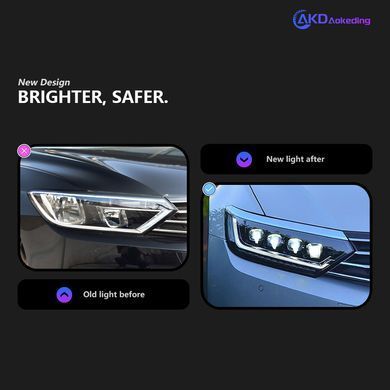 Передние тюнинг лед фары для Volkswagen Passat B8 Европа  2014-2019 г.в. Пасат Б8, Volkswagen, Альтернативная оптика, Passat, Новое, На штатные места