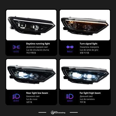 Передние тюнинг лед фары для Volkswagen Passat B8 Европа 2016-2020 г.в. Волксваген Б8, Volkswagen, Альтернативная оптика, Passat, Новое, На штатные места