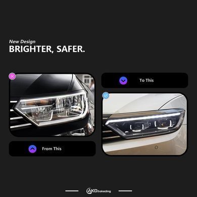 Передние тюнинг лед фары для Volkswagen Passat B8 Европа 2016-2020 г.в. Волксваген Б8, Volkswagen, Альтернативная оптика, Passat, Новое, На штатные места