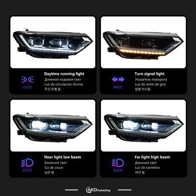 Передние тюнинг лед фары для Volkswagen Passat B8 Европа 2016-2020 г.в. Волксваген Б8, Volkswagen, Альтернативная оптика, Passat, Новое, На штатные места