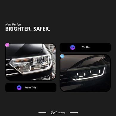 Передние тюнинг лед фары для Volkswagen Passat B8 Европа 2016-2020 г.в. Волксваген Б8, Volkswagen, Альтернативная оптика, Passat, Новое, На штатные места