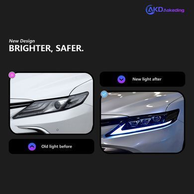 , Toyota, Альтернативная оптика, Camry, Новое, На штатные места, CAMRY (V70) 2018-