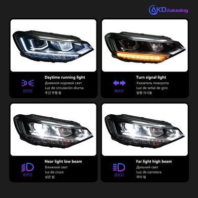 Передні тюнинг лед фари для Volkswagen Touran 2016-2020 р.в. Волксваген Туран, Volkswagen, Альтернативная оптика, Touran, Новое, На штатные места