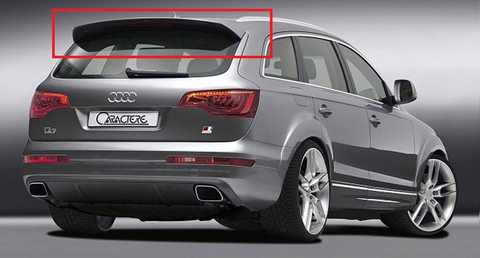 Caractere Audi Q7 2007 2015