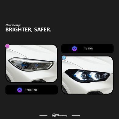 Передние тюнинг лед фары для BMW X5 G05 2018-2023 г.в. БМВ Х5 Г05, BMW, Альтернативная оптика, X5, Новое, На штатные места